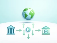 快速查找皇家银行分行及SWIFT代码的便捷指南