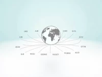 直达云霄戈德里奇机场代码终极指南