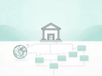 SWIFTBIC Codes Vital for Precise Remittances