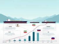 Oil Tanker Trade Shifts Amid Sanctions Energy Market Changes