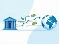 确保跨境汇款安全的关键TDOMCATTCAL SWIFTBIC 代码介绍