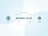 揭秘BANCO UNION SA的SWIFTBIC代码BAUNBO22LPZ详解