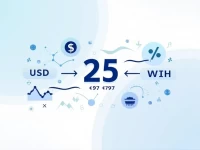 美元对泰铢汇率分析25美元等于80797泰铢