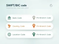 Credit Agricole Italia Explains SWIFT Codes for Global Transfers