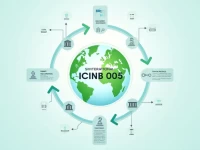 ICICI Banks SWIFTBIC Code ICICINBB005 Explained