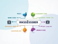 SWIFTBIC Codes Key to Smooth International Money Transfers