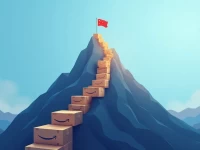 掘金亚马逊中国品牌全球电商突围之道