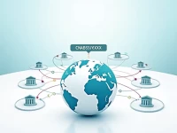 安全汇款必备NATIONAL CREDIT BANK SWIFT代码详解