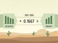 苏丹镑对美元汇率解析100 SDG兑换017 USD的真相