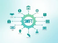 确保证您的国际汇款无忧BSP金融集团库克群岛SWIFT代码指南