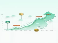 Shenzhen Airport Named 'asia's Most Promising Cargo Airport'