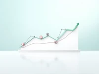 Swazi Lilangeni Shows Volatility Against US Dollar