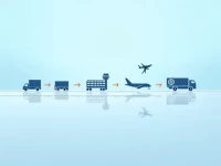 Beijing Boosts Efficiency in Domestic Air Freight Logistics