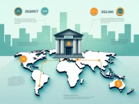 轻松了解BARCLAYS BANK UK PLCSWIFT码与手续费解析