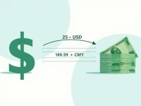 USD to CNY Exchange Rate 25 Equals 17959 Yuan