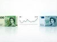 GBP to EUR Exchange Rate Trends for Travelers Investors
