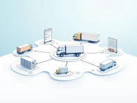 Logistics New Regulations Implementation Four National Standards Interpretation for Enhancing Efficiency and Standardizing Services