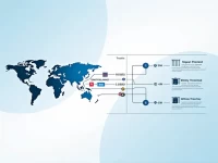 UBS Switzerland SWIFT Code Eases Global Money Transfers