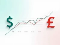 美元与巴拉圭瓜拉尼汇率解析指南