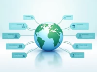 Guide to SWIFT Codes for Transfers to Bank of New Zealand