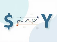 USDJPY Hits 14771 Amid Market Volatility