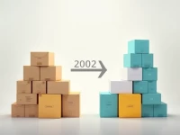 Guide to HS Code Changes 19962002 Updates Explained