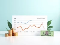 探索科摩罗法郎与美元汇率的变动趋势