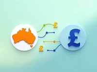 Australian Dollar to Pound Exchange Rate Trends Analyzed