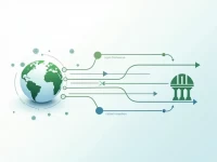 SONERI Banks SWIFT Code Vital for Crossborder Payments