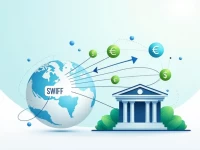 确保资金安全DUTCHBANGLA BANK PLC SWIFTBIC 代码指南