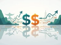 US Dollar Strengthens Against Indonesian Rupiah Amid Market Shifts