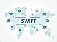 Jyske Bank AS SWIFT Code Ensures Secure International Transfers