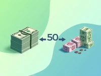 500美金兑换巴拉圭瓜拉尼最新汇率与市场动态分析