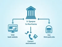 Guide to Finding SWIFTBIC Codes in Mauritania