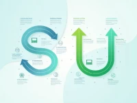 Warehouse Efficiency Sshape Vs Ushape Picking Paths Compared