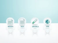 Global Shipping Challenges for Batterypowered Products