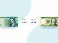 NZD Weakens Against USD Amid Economic Data Shift