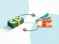 Exchange Rates Converting 50 to Somali Shillings