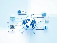 Taiwan Cooperative Bank Explains SWIFTBIC Codes for Global Transfers