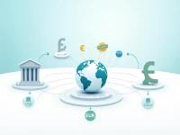 US Bank NA Simplifies Crossborder Transfers With SWIFTBIC Guidance