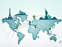 国际汇款无忧了解DANSKE BANK AS的SWIFTBIC代码