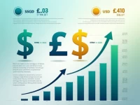 Singapore Dollar Strengthens Against US Dollar Amid Global Trends