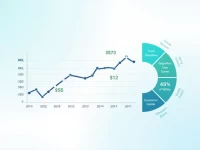 MDL to USD Exchange Rate Trends Historical Data Analysis