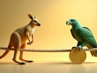 澳元兑美元多空激战06625成关键分水岭突破或回调一触即发