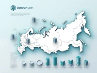 如何快速查询俄罗斯联邦中央银行各分行及SWIFT代码
