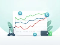 Indonesian Rupiah Volatile Against US Dollar Amid Market Shifts