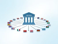 如何正确使用ABSA BANK Mauritius Limited的SWIFTBIC代码