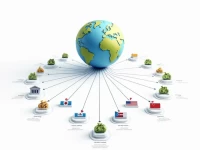 Unicredit SPA SWIFTBIC Guide for International Transfers