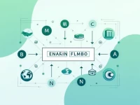 Palestine Monetary Authority Adopts SWIFT Code PMAPPS22ASA