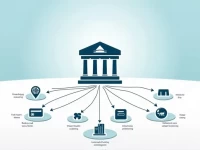 了解RIBLSARIXXX SWIFTBIC代码的重要性